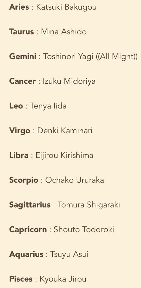 Mha As Zodiac Signs, My Hero Academia Zodiac Signs, Zodiac Signs As Dc Characters, Zodiac Signs As Mha Characters, Mha Zodiac Signs, Mha Zodiac, Zodiac Signs As Anime, Anime Zodiac Signs, Aries Funny