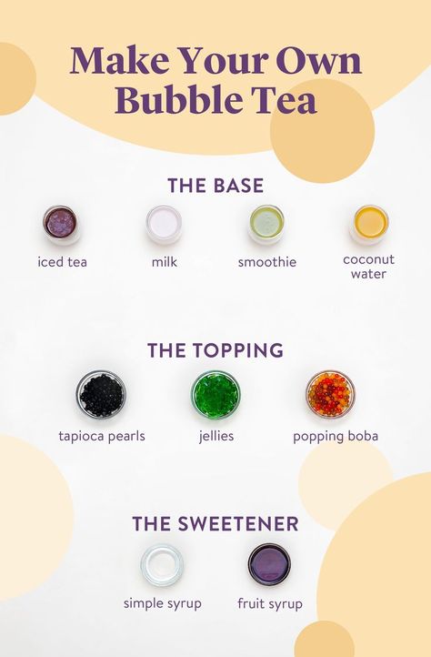 Make your own bubble tea Bubble Tea Ideas, Best Boba Tea Flavors, Boba Tea Business, Boba Cart, Bubble Tea Business, Bubble Tea Recipes, Black Tapioca Pearls, How To Make Boba, Matcha Bubble Tea