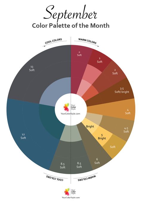 Fall 23 Color Palette, Colors Of September, September Color Palette 2023, September Palette, September Color Palette, 12 Color Wheel, Color Magick, September Wedding Colors, September Pictures