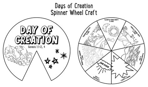 Creation Bible Lessons, Creation Coloring Pages, Creation Bible, Class Crafts, Story Activities, Sunday School Teacher, Sunday School Activities, Creation Story, Creation Crafts