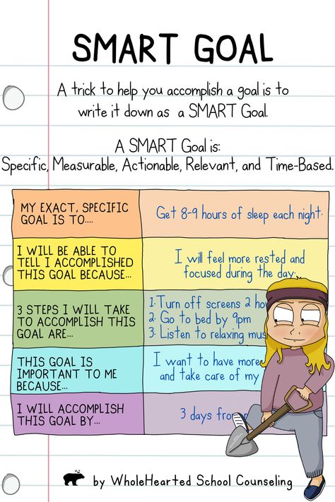 Infographic to teach kids about SMART Goals Counseling Interventions, Group Counseling Activities, Sel Activities, Learning Journal, Meeting Activities, School Counseling Lessons, Learning Skills, School Social Work, Counseling Activities