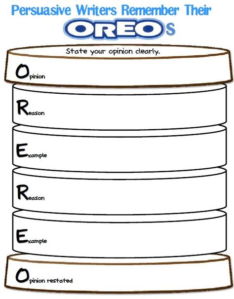 Printable Oreo Graphic Organizer graphic organizers for opinion ... Writing Graphic Organizers, 3rd Grade Writing, 2nd Grade Writing, Writing Template, 4th Grade Writing, Writers Workshop, Persuasive Essays, School Writing, Writer's Workshop