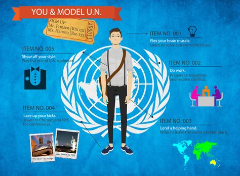 Model UN UniOne the best training course in Italy for MUN 2015! if you're from Italy or Spain...contattaci! CONTACT US ON www.enteunione.com United Nations Poster, Model United Nations, Foreign Service Officer, Foreign Service, Civil Air Patrol, United Nation, Global Citizenship, Public Speaking Tips, Make Em Laugh