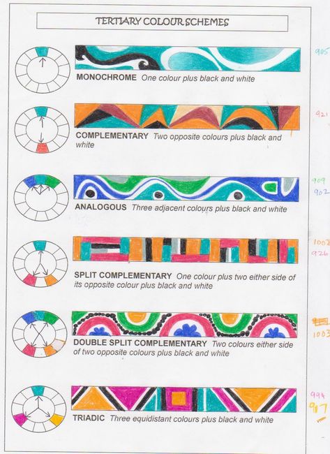 Colour Theory Worksheet, Colour Exploration, Color Theory Worksheet, Tertiary Colors, Color Worksheet, Art Handouts, Color Theory Art, Color Lessons, Colour Themes