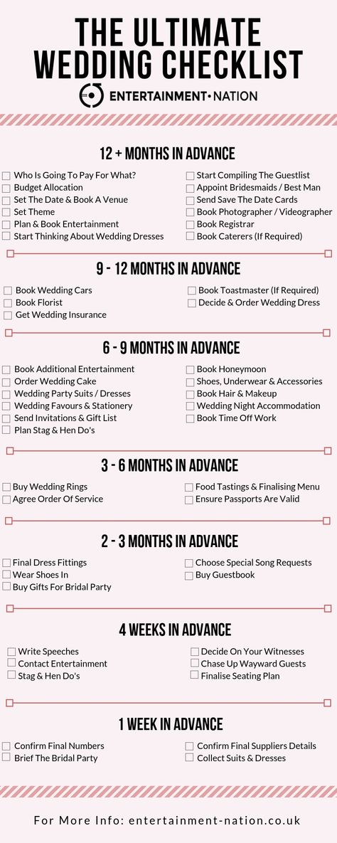 The ultimate wedding checklist from Entertainment Nation. Wedding planning is made easy with our ultimate wedding guide and checklist. #weddingplanning #weddingchecklist #weddingguide #weddingideas #weddingtimeline #planawedding Ultimate Wedding Checklist, Wedding Planning Quotes, Wedding Planning Checklist Printable, Wedding Planner Checklist, Wedding Planning Binder, Wedding Planning Book, Wedding Planning On A Budget, Wedding Planning Timeline, Wedding Planning Guide