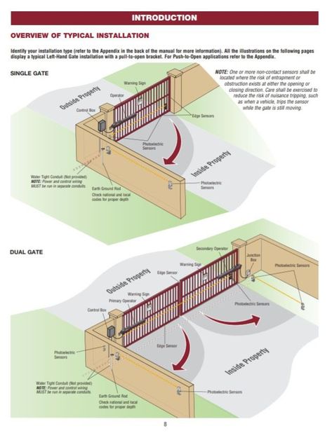 DIY Driveway Gate Installation | Installing Driveway Gates Tips & Info 2 Diy Sliding Gate Driveway, Diy Driveway Gate How To Build, Diy Driveway Gate Automatic, Diy Driveway Gate, Automated Driveway Gates, Motorized Gate Driveway, Driveway Gate Diy, Automatic Gates Driveways, Automatic Gate Opener