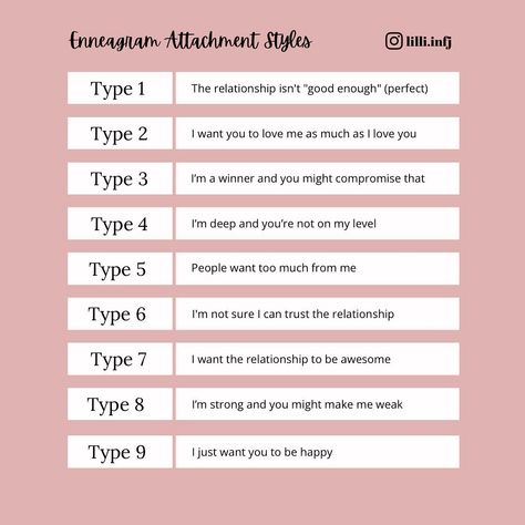 Enfj Enneagram Type, Enfj 2w3, Enfj Enneagram, Instinctual Variants, Pop Psychology, Mbti Intj, Enneagram Type One, Enneagram 1, Enneagram 5