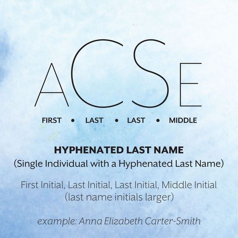 Learn the Right Way to Monogram | Southern Living Hyphenated Last Name, Last Name Monogram, Embroidery Placement, Embroidery Business, Embroidery Items, Couples Monogram, Embroidery Diy, Last Names, Living Modern