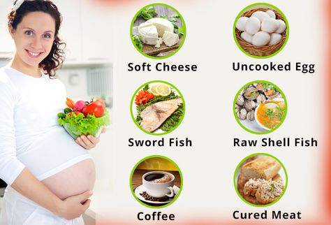 8th Month Pregnancy Diet – Which Foods To Eat And Avoid? 10 Months Baby Food, Pregnancy Diet Chart, 9 Month Baby Food, 8th Month, Baby Food Chart, Pregnancy Diet, Healthy Food Guide, Natural Colon Cleanse, Diet Chart