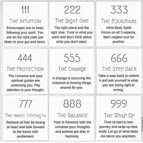 Angel numbers excifes me af 😇💙 Which number you seeing lately ? Comment below 👇🏼 I notice #333 #111 everyday 😄 @awaken_healers What Does 444 Mean, Numerology 10, Numerology Numbers, Numerology Chart, Life Path Number, Angel Number Meanings, Number Meanings, Spiritual Guides, Mind Body Spirit