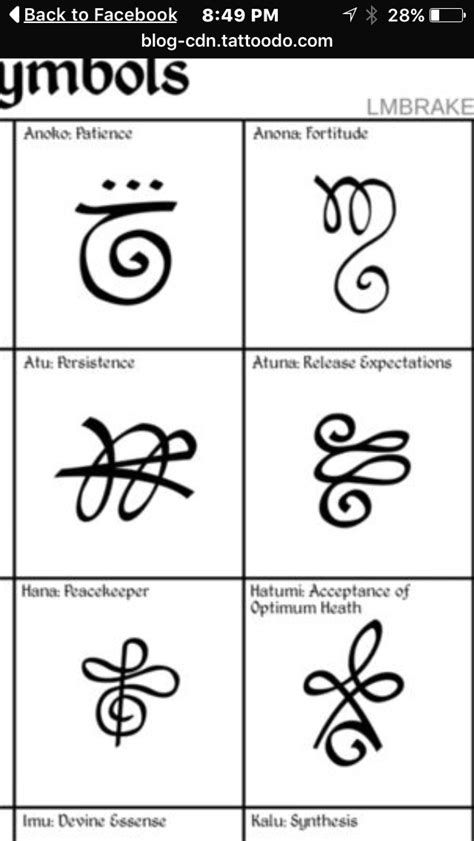 Angelic Zibu Symbols | Small Symbol Tattoos, Cute Small Celtic Symbols And Meanings, Zibu Symbols, Angelic Reiki, Small Symbol Tattoos, Faith Hope Love Tattoo, Symbols And Their Meanings, Love Symbol Tattoos, Ancient Art Tattoo, Meaning Tattoos