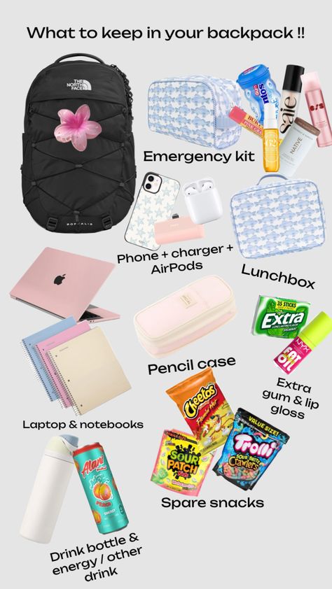 What to keep in your backpack :) Extra Gum, Emergency Kit, Patch Kids, Phone Charger, Keep On, Drink Bottles, Pencil Case, Lunch Box, Backpacks