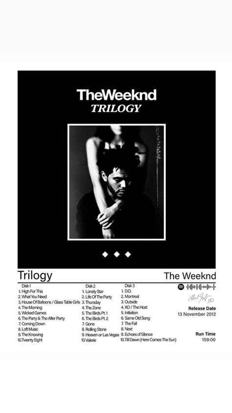 Weeknd Trilogy, Weekend Album, Sza Poster, The Weeknd Trilogy, Album Wall, House Of Balloons, Wicked Game, Music Poster Design, Music Aesthetic