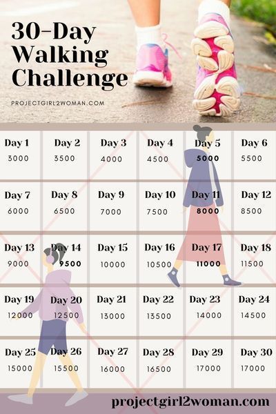 Weight Loss Challenge | Weight Loss Challenge 30 Day | Weight Loss Challenge With Friends | Weight Loss Challenge Ideas | Weight Loss Challenge 30 Day Meal Plan | 30 Day Weight Loss Challenge |Diet Plans To Lose Weight For Women | Weight Loss Challenge | RapidFatLoss 365 | Weight Loss Tea | Flat Belly Challenge | Weight Loss Challenge 30 Day Food | Weight Loss Challenge With Friends Rules | Weight Loss Diet | Weight Loss Challenge | 100% Healthy | Weight Loss Challenge | Fitness Challenge Ideas, 30 Day Squat Challenge, 30 Day Ab Challenge, Walking Challenge, 30 Day Yoga, Walking Plan, Challenge Ideas, Ab Challenge, Squat Challenge