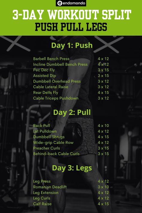 Get a 3-day full-body workout split that will help you achieve your fitness goals. This workout routine includes exercises for all muscle groups and is perfect for beginners or those who are looking for a challenging workout. #workoutplan #fitnessgoals #workoutroutine #fullbodyworkout Legs Push Pull Routine, 3 Day Workout Splits For Men, Gym Split Men, 3 Day Push Pull Legs Workout, Bulk Workout Plan, Three Day Split Workout Gym, Push Pull Legs Split, 3 Day Split Workout Men, Three Day Workout Split