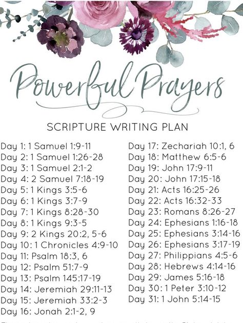 January Bible Reading Plan 2024, August Bible Reading, Bible Writing, Bible Verse Memorization, Scripture Writing Plans, Bible Readings, Scripture Writing, Writing Plan, Bible Journaling Ideas Drawings