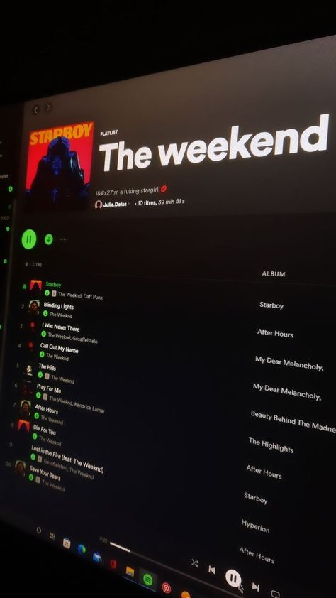 Weekend Aesthetic, The Weeknd Albums, The Weeknd Songs, Starboy The Weeknd, The Weeknd Poster, Not Musik, Seni Pop, Music Collage, Mood Instagram