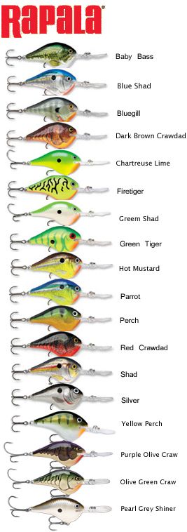 Rapala Fishing Lures color charts | ... MOSS-BOSS-Lure-Color-CHART-SCALE-Bass-Pike-Pickerel-DAPQ-/400415546386 Rapala Fishing Lures, Saltwater Fishing Gear, Saltwater Fishing Lures, Salt Water Fishing, Bass Fishing Lures, Bass Fishing Tips, Lure Making, Pike Fishing, Fishing Rigs