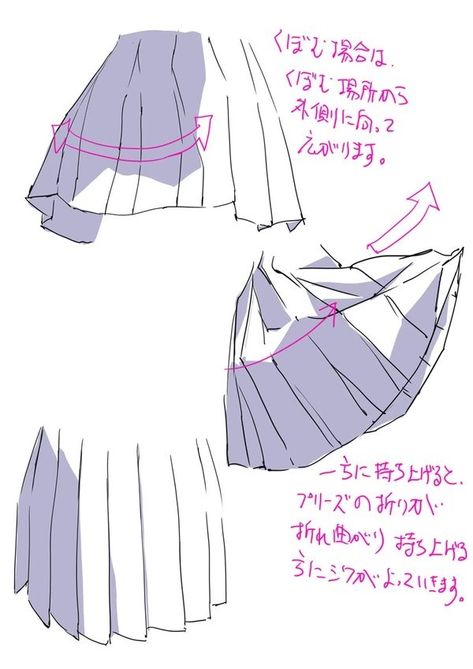 Skirt Shading Drawing, Skirt Movement, Sketches Model, Skirt Reference, Movement Drawing, About Character, Perspective Drawing Lessons, Sketches Art, Manga Drawing Tutorials