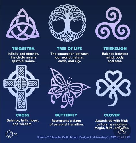 Gaelic Tattoo, Celtic Symbols And Meanings, Celtic Tattoo Symbols, Dream Catcher Art, Celtic Tattoo, Witch Spell Book, Symbols And Meanings, Celtic Tattoos, Viking Symbols