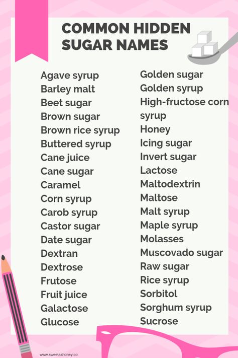 Sugar names : find hidden sugar in food? Sorghum Syrup, Diet Funny, Hidden Sugar, Low Carb Food List, Sugar Diet, Brown Sugar Syrup, How Much Sugar, Sugar Free Diet, Quit Sugar