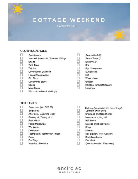 Cottage Weekend Packing List - Encircled.co Cottage Packing List, Weekend Packing List Summer, Weekend Trip Packing, Study Abroad Packing List, Study Abroad Packing, Cottage Weekend, Weekend Packing List, Abroad Packing List, Packing List Summer