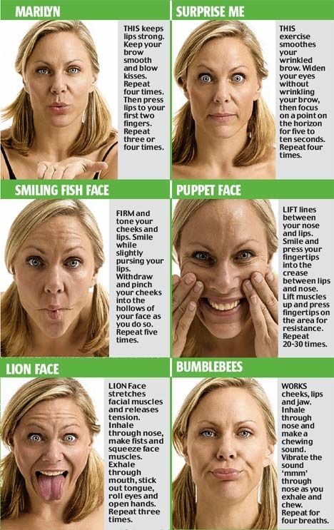 a new set of facial exercises called face   yoga promised to turn back the clock, returning your face to its smooth,   youthful prime, without a scalpel in sight. Botox Results, Chin Exercises, Bells Palsy, Natural Face Lift, Facial Yoga, Sup Yoga, Face Exercises, Yoga Facial, Petite Section