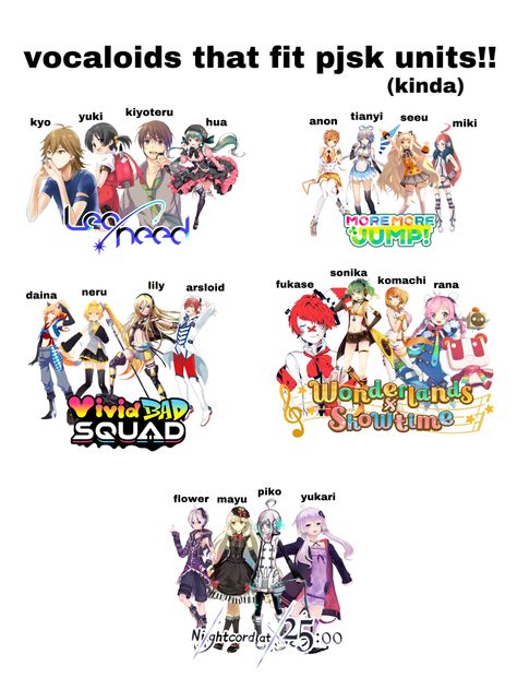 Vocaloid Characters Names, Pjsk X Danganronpa, Miku Game, Kaai Yuki, Vocaloid Funny, Bff Drawings, Vocaloid Characters, Colorful Stage, Rhythm Games