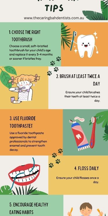 #Dentalcare #dentalhealth Childrens Dental Health, Dental Health Month, Dental Kids, Dental Floss, Dental Hygiene, Healthy Eating Habits, Tooth Decay, The Keys, Dental Health