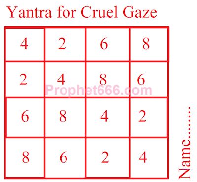 Prophet666: Yantra for Protection from Cruel Gaze and Ghosts Voodoo Spell, Vedic Astrology Charts, Money Spells That Work, Tantra Art, Mantra For Good Health, Magick Symbols, Jyotish Astrology, Spiritual Psychology, Cool Illusions