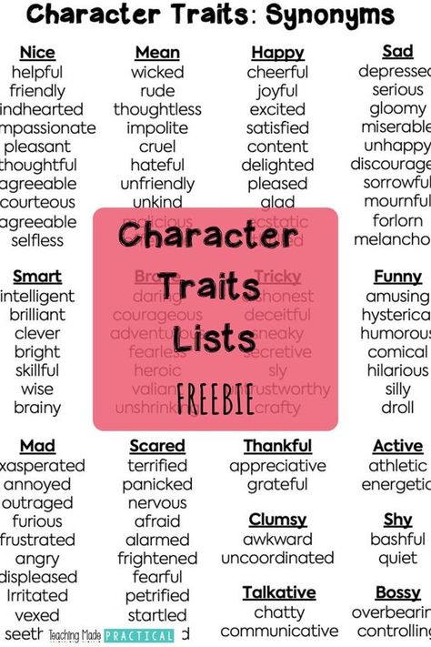 Neutral Traits, Personality Traits List, Character Traits List, Teaching Character Traits, Positive Character Traits, Coping Skills Activities, Teaching Character, Describing Characters, Character Words