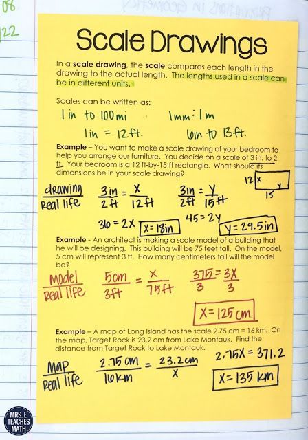 Scale Drawings INB Page for Geometry Interactive Notebooks Teaching Scale Factor, Scale Factor 7th Grade, Scale Drawings 7th Grade Math, Geometry Interactive Notebook, Scale Factor, 7th Grade Math Worksheets, Scale Drawings, Metric Units, Math Notebook