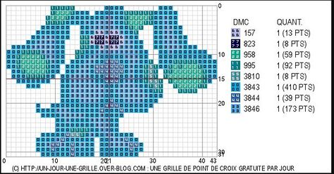 Blue Clues, Baby Chart, Tiny Cross Stitch, Blue's Clues, Cross Stitch For Kids, Stitch Cartoon, Completed Cross Stitch, Diy Cross, Mini Cross Stitch