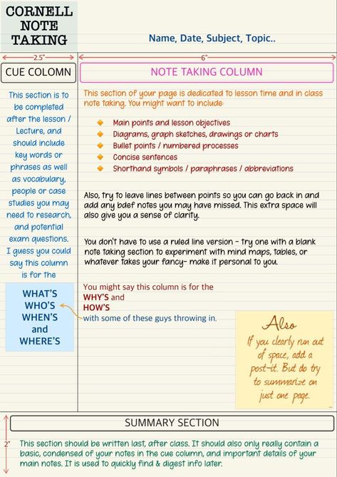 Cornell Note Taking | School study ideas, Study tips college, Exam study tips One Page Summary Notes, Efficient Note Taking, Note Taking Ideas College Study Tips, Essay Opening, Essay Rubric, Best Handwriting, Essay Writing Examples, College Essay Examples, Notes Study