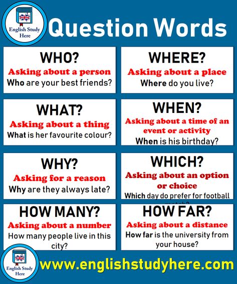 Question Words, Definitions and Example Sentences Question Words, English Grammar Rules, Teaching English Grammar, English Language Learning Grammar, English Learning Spoken, Conversational English, English Vocab, English Verbs, Learn English Grammar