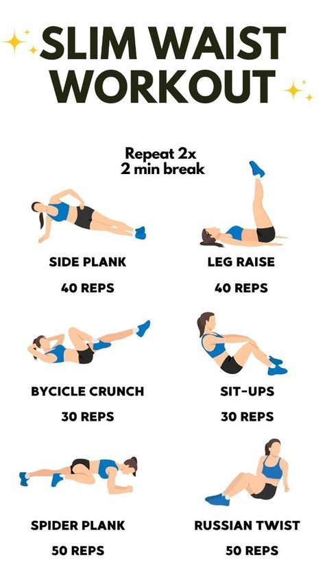 Summer Body Workout Plan, Classy Art, Workout Routines For Beginners, Summer Body Workouts, Workout For Flat Stomach, Quick Workout Routine, Workout For Women, 10 Minute Workout, Workout Without Gym