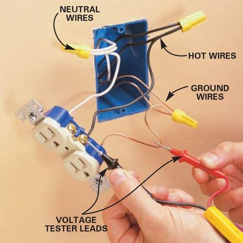 Add Electrical Outlet, Wiring Outlets, Outlet Wiring, Home Electrical Wiring, Three Way Switch, Electrical Code, Electrical Panel, Electrical Work, Diy Electrical