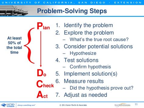 Root Cause Analysis, Business Strategy Management, Higher Order Thinking Skills, Problem Solving Activities, Problem Statement, Work Skills, Project Management Tools, Essay Help, Change Management