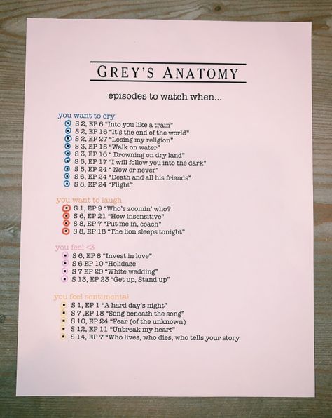 Greys Anatomy Watch When List, Greys Anatomy Shifting, Greys Anatomy Monopoly Board, Greys Anatomy Private Story Names, Watching Greys Anatomy, Greys Anatomy Codes, Greys Anatomy Magic, Greys Anatomy Episodes To Watch When, Gray’s Anatomy