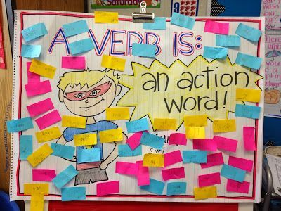 Love this colorful verb anchor chart! Verb Anchor Chart, Verbs Anchor Chart, Anchor Charts First Grade, Verb Chart, Kindergarten Anchor Charts, 2nd Grade Writing, Classroom Anchor Charts, 1st Grade Writing, Writing Anchor Charts