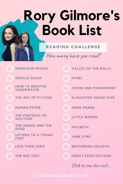 The Rory Gilmore Reading Challenge - How many have you read? Rory Gilmore Reading Challenge, Gilmore Girls Books, Rory Gilmore Reading, Rory Gilmore Books, Books And Tea, Germany Hamburg, Reading Habits, Book Challenge, Foto Tips