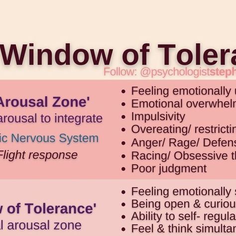 Dr. Stephanie Carinia on Instagram: "The Window of Emotional tolerance. 

Make sure to be in the middle as much as possible.. 

Childhood hidden trauma can lead to falling out quickly out of the window much more quickly than people who don't struggle with emotion regulation. 

It's important for us all to make sure we stay or get back into the window asap before we start interpretating our emotions. Because when we do so in the hyper aroused zone, this will be black and white thinking, which is not realistic and will increase the rumination.

▫️We feel ‘safe’ to experience all of our emotions as long as we’re in the Window of tolerance, where feelings & mind are connected.
Its about being safe within the window of tolerance rather than being happy. Safe to experience all of our emotions si Emotional Tolerance, Emotionally Neglected, Window Of Tolerance, Black And White Thinking, Middle Childhood, Emotion Regulation, Behavior Therapy, Dialectical Behavior Therapy, Out Of Your Mind