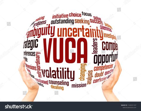 VUCA word cloud sphere concept on white background. VUCA is an acronym used to describe or reflect on the volatility, uncertainty, complexity and ambiguity of general conditions and situation white#concept#acronym#background Vuca World, World Background, Teacher Brochure, Word Cloud, Abstract Photos, Brochure Template, Counseling, The North Face Logo, Retail Logos