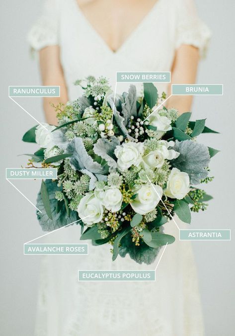 Autumn & Fall Wedding Bouquet In White With Sage Green Foliage Fall Wedding Bouquet, Fall Green, Beach Wedding Flowers, Boda Mexicana, Fall Wedding Bouquets, Fall Wedding Flowers, White Wedding Flowers, Wedding Inspirations, Green Foliage