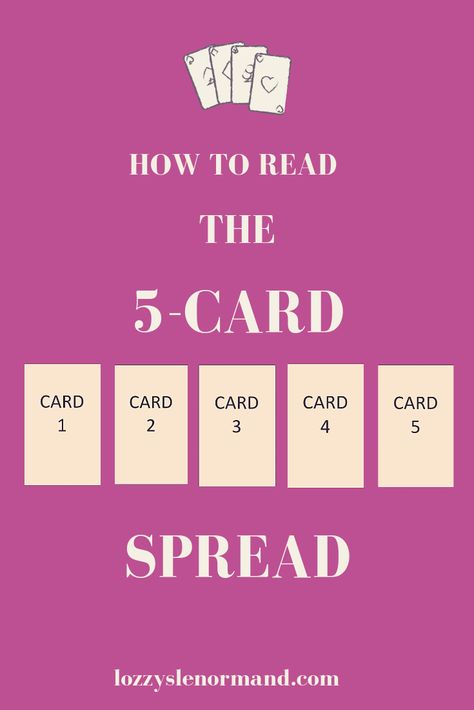 Want to learn the #Lenormand 5-Card Spread? Get step by step instructions here. Lenormand Cards Spreads, 5 Card Tarot Spread, Lenormand Spread, Tarot Knowledge, Tarot 101, Tarot Suits, Kartu Tarot, Tarot Interpretation, Lenormand Cards