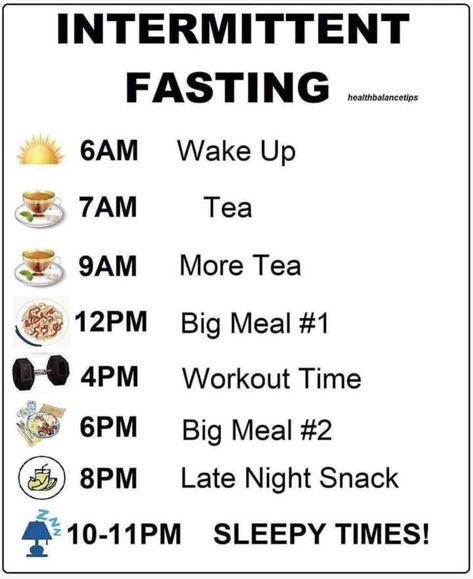 Time Table, Late Night Snacks, Fasting Diet, Hormone Levels, Growth Hormone, Stubborn Fat, Losing 10 Pounds, Stubborn Belly Fat, Intermittent Fasting