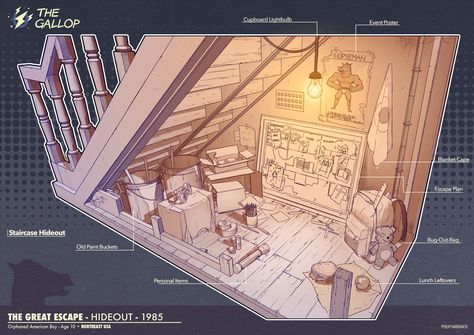 ArtStation - The Great Escape - 1985, Philip V. Places Reference, Fictional Architecture, Fallout 4 Settlement Ideas, Room Architecture, Feng Zhu Design, Feng Zhu, Room Concept, Interior Props, Architectural Presentation