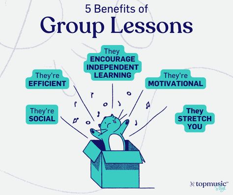 Ideas For Teaching A Multi-Age Group Piano Lesson - TopMusic.co Group Piano Lesson Ideas, Group Piano Lessons, Yamaha Digital Piano, Piano Studio, Cue Cards, Lead Sheet, Piano Player, Piano Teacher, Student Created