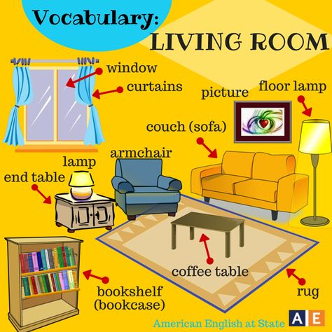 Living Room Living Room Vocabulary, Room Vocabulary, Learn English Kid, Esl Vocabulary, Learning English For Kids, English Vocab, Kids English, English Verbs, Vocabulary List