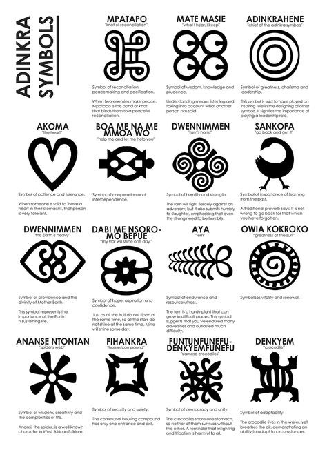 adinkra symbol - adinkra cloth - met art ashanti - traditional african art - traditional african art African Symbols And Meanings, Adinkra Cloth, Symbole Tattoo, Symbols And Their Meanings, Kanji Japanese, African Tattoo, African Symbols, Hawaiian Tattoo, Adinkra Symbols